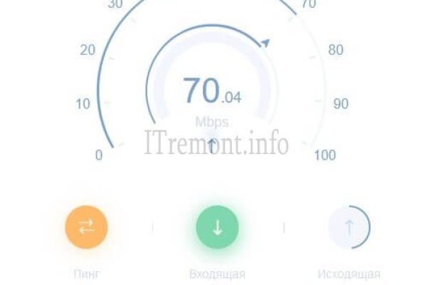 Ссылки для tor