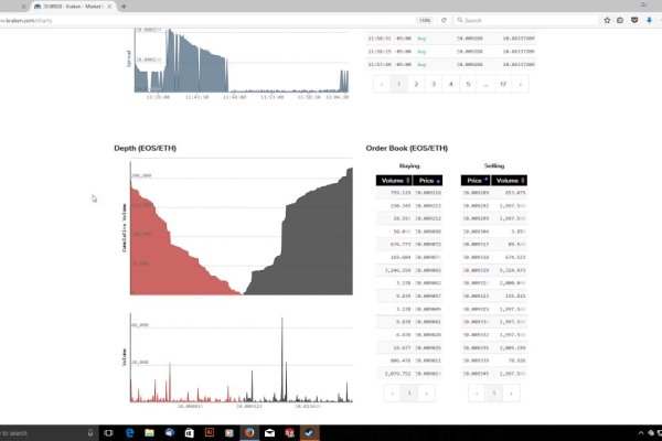 Кракен даркнет kraken link24 info