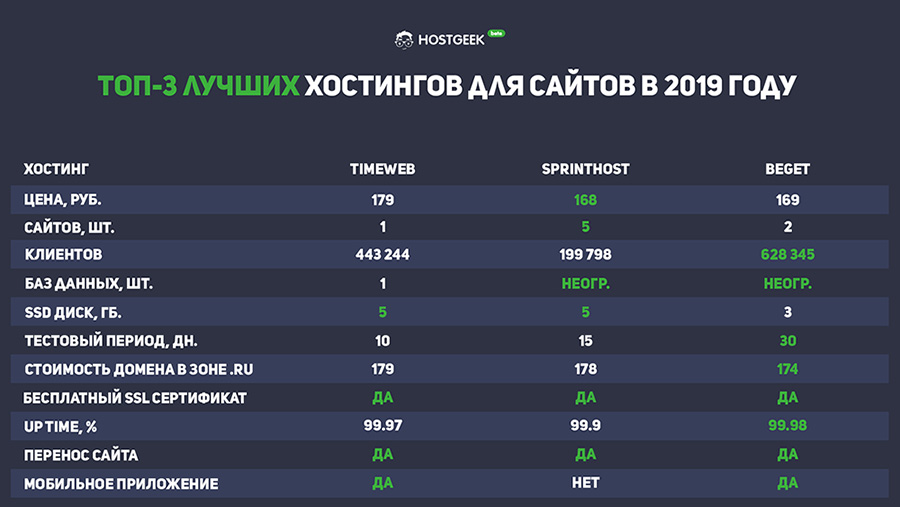Актуальное зеркало на кракен